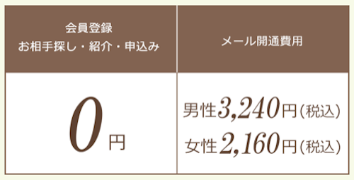 Nozze(ノッツェ) e-お見合いの利用料金はメール開通時のみ！入会金・月会費が無料！