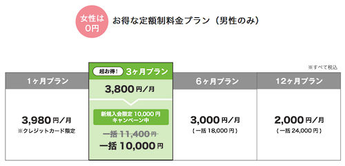 「ラブサーチ」定額料金