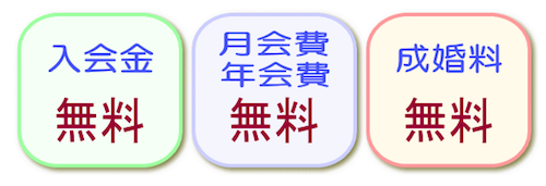 「私の街へ来てみませんか？」基本料金